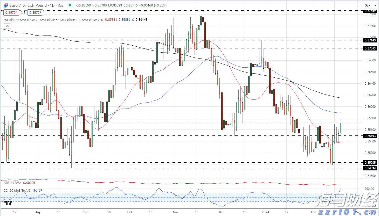 广东各地各部门全力救援，10处高速恢复通行、停电超九成已恢复