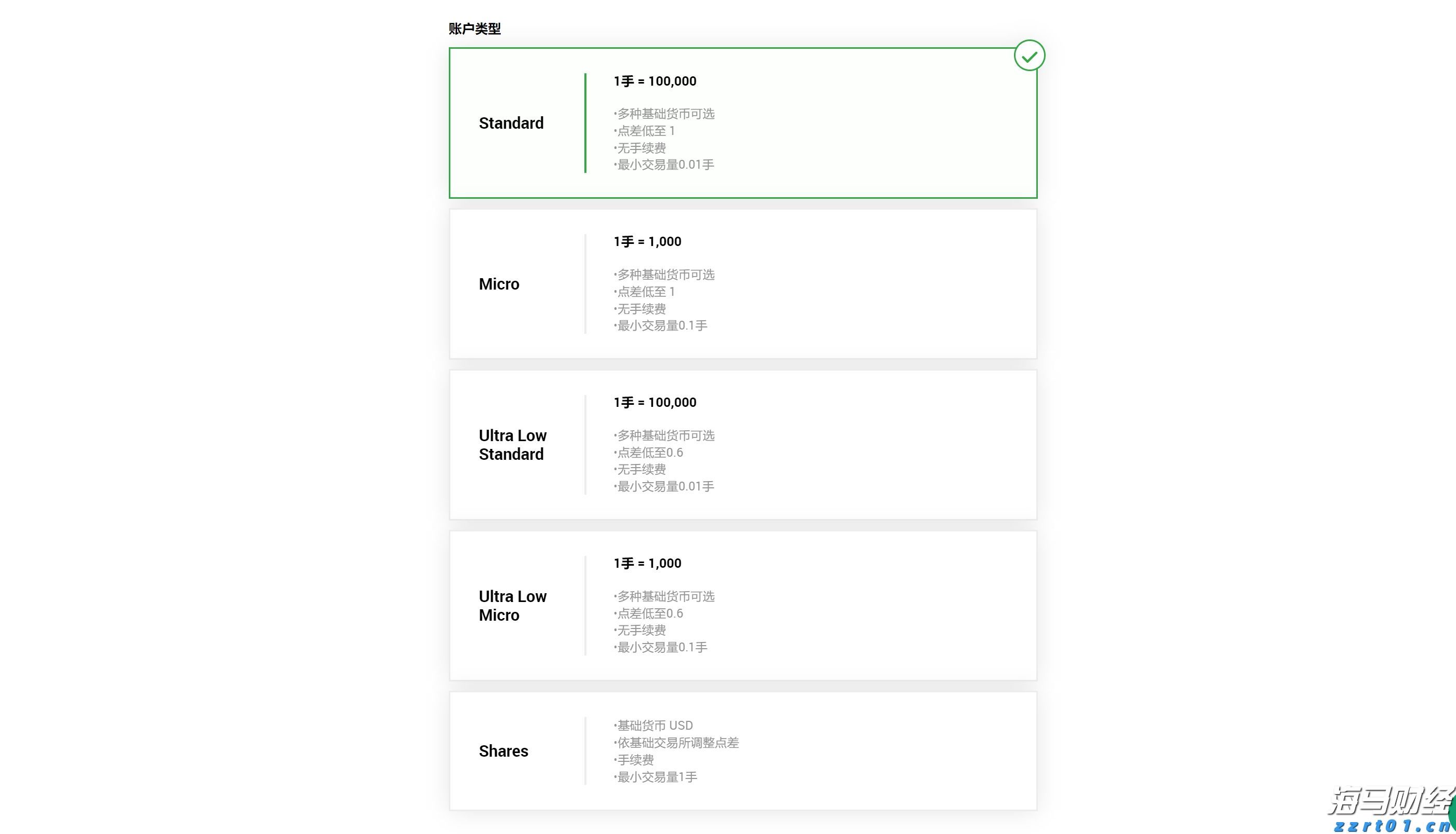 量子计算的前景与投资动向