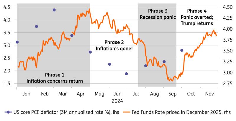 再攀新高！兴业银行晋级全球银行1000强第14位