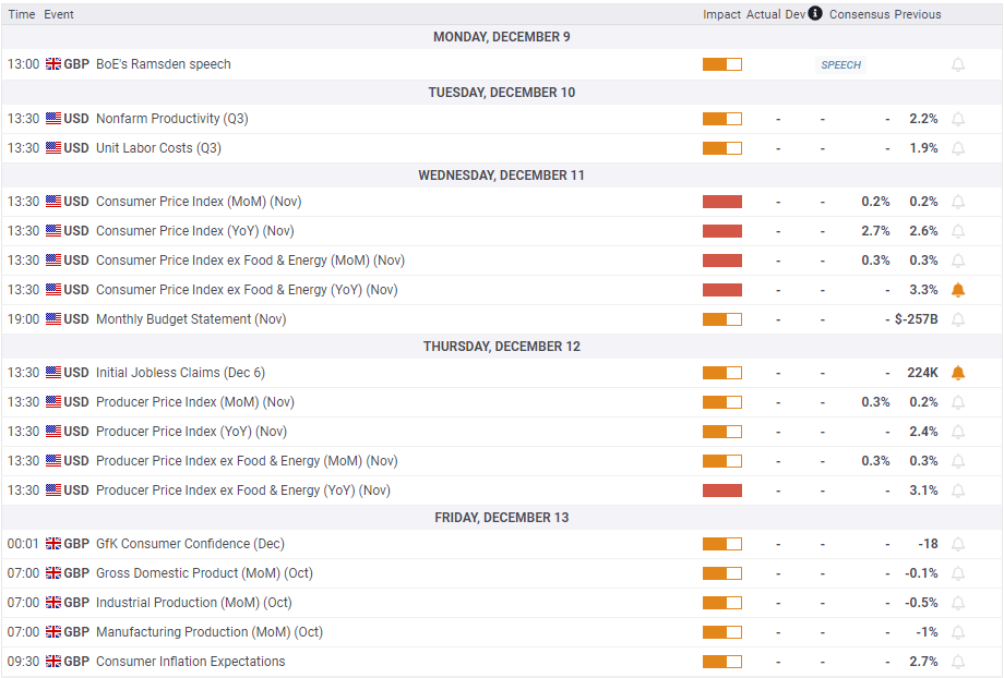 财政部等九部门发布《服务业经营主体贷款贴息政策实施方案》